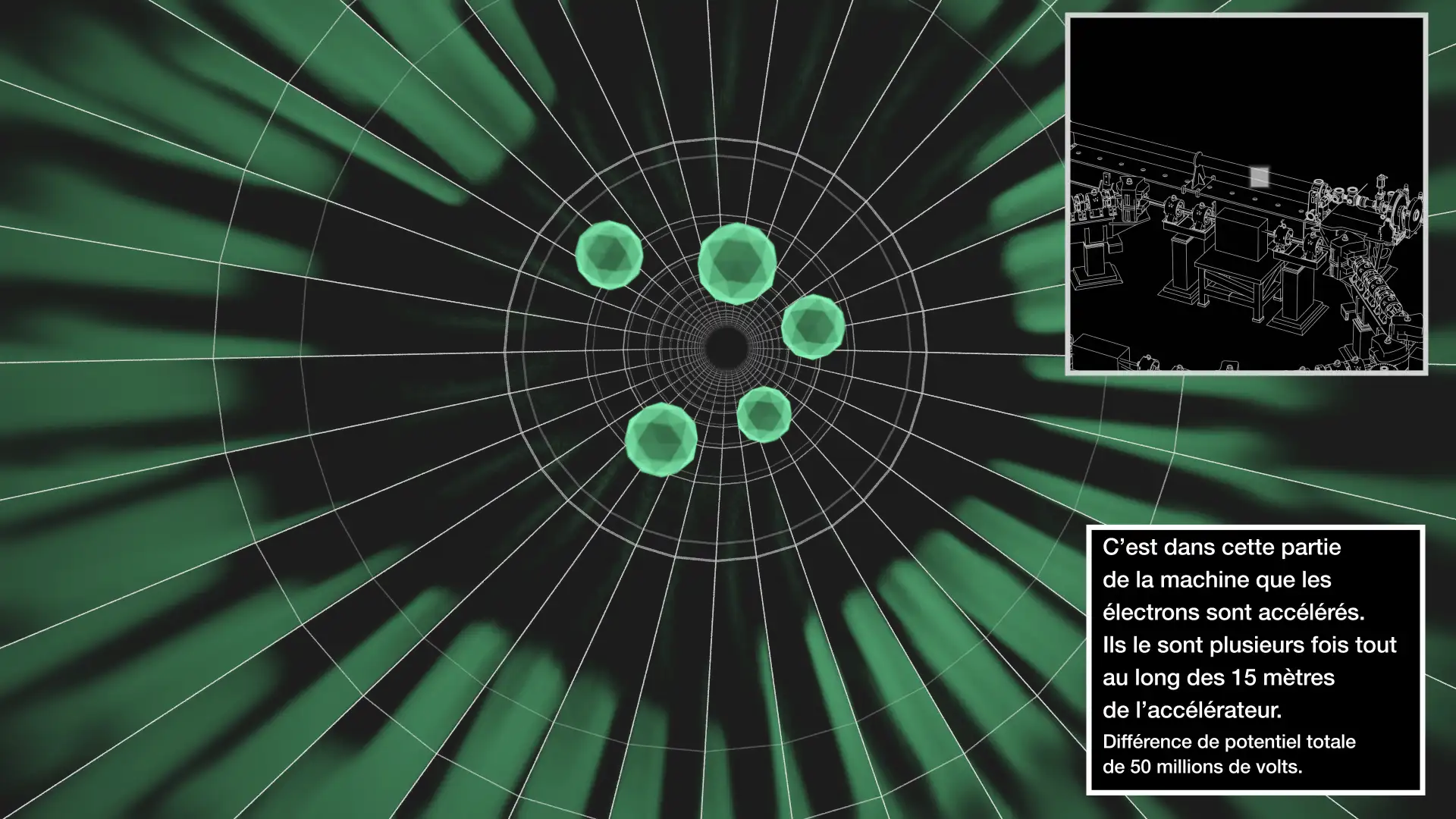 Sortie d'accélérateur